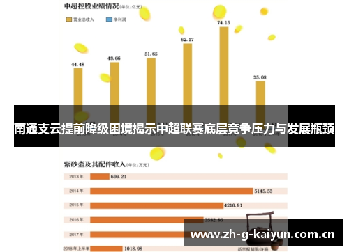 南通支云提前降级困境揭示中超联赛底层竞争压力与发展瓶颈 南通支云提前降级困境揭示中超联赛底层竞争压力与发展瓶颈